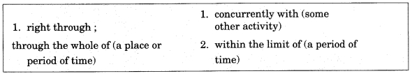 English Workbook Class 10 Solutions Unit 14 Prepositions 2
