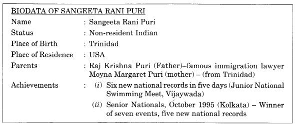 English Workbook Class 10 Solutions Unit 2 Tenses 10