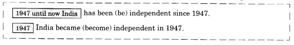 English Workbook Class 10 Solutions Unit 2 Tenses 3