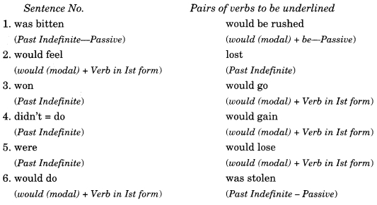 English-Workbook-Class-10-Solutions-Unit-7-Conditionals-1