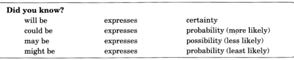 English Workbook Class 9 Solutions Unit 4 Modals Q10