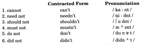 English Workbook Class 9 Solutions Unit 4 Modals Q6