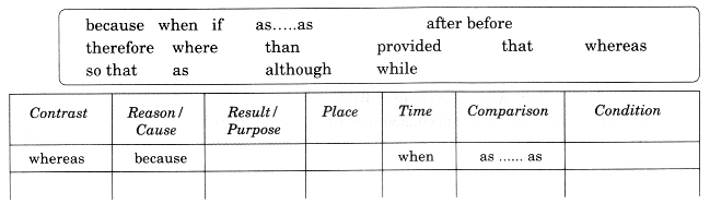English-Workbook-Class-9-Solutions-Unit-5-Connectors-Q2
