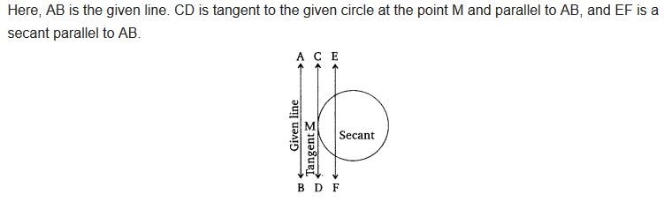 Exercise 10.1 Class 10 Maths Solutions NCERT PDF Q4