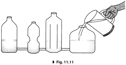 Force and Pressure Class 8 Extra Questions Science Chapter 11 3