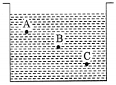 Force and Pressure Class 8 Extra Questions Science Chapter 11 4