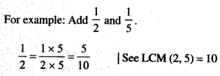 Fractions Class 6 Notes Maths Chapter 6