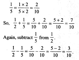 Fractions Class 6 Notes Maths Chapter 6