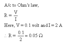 Frank ICSE Class 10 Physics Solutions Current Electricity 10