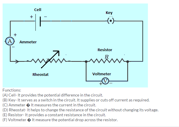 Frank ICSE Class 10 Physics Solutions Current Electricity 47
