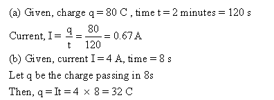 Frank ICSE Class 10 Physics Solutions Current Electricity 50