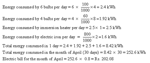 Frank ICSE Class 10 Physics Solutions Current Electricity 69