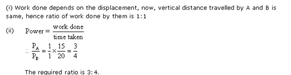 Frank ICSE Class 10 Physics Solutions Force, Work, Energy and Power 21