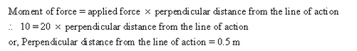 Frank ICSE Class 10 Physics Solutions Force, Work, Energy and Power 26