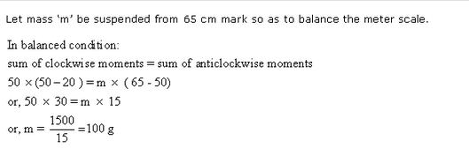 Frank ICSE Class 10 Physics Solutions Force, Work, Energy and Power 33