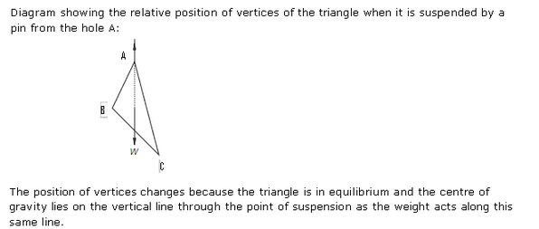 Frank ICSE Class 10 Physics Solutions Force, Work, Energy and Power 35