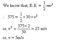 Frank ICSE Class 10 Physics Solutions Force, Work, Energy and Power 44