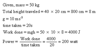Frank ICSE Class 10 Physics Solutions Force, Work, Energy and Power 45