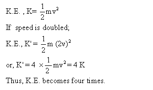 Frank ICSE Class 10 Physics Solutions Force, Work, Energy and Power 62