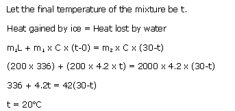 Frank ICSE Class 10 Physics Solutions Heat 10