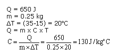 Frank ICSE Class 10 Physics Solutions Heat 17