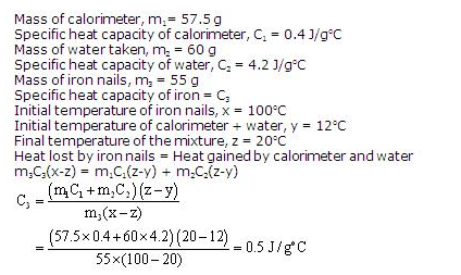 Frank ICSE Class 10 Physics Solutions Heat 18