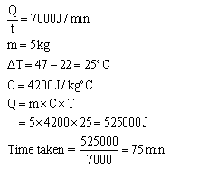 Frank ICSE Class 10 Physics Solutions Heat 26
