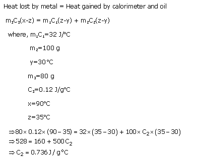 Frank ICSE Class 10 Physics Solutions Heat 5
