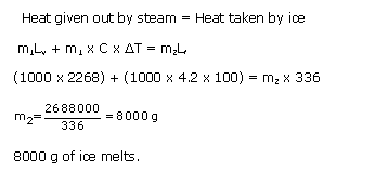 Frank ICSE Class 10 Physics Solutions Heat 8