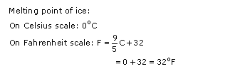 Frank ICSE Class 10 Physics Solutions Heat Calorimetry 3
