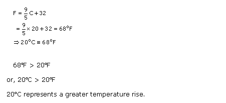 Frank ICSE Class 10 Physics Solutions Heat Calorimetry 5