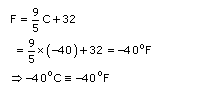 Frank ICSE Class 10 Physics Solutions Heat Calorimetry 6