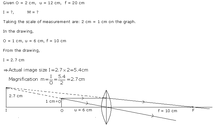 Frank ICSE Class 10 Physics Solutions Light 29