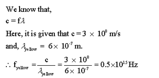 Frank ICSE Class 10 Physics Solutions Light 35