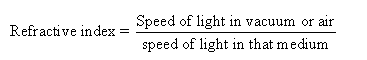 Frank ICSE Class 10 Physics Solutions Light 4