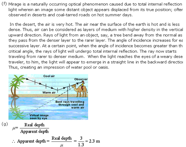 Frank ICSE Class 10 Physics Solutions Light 41