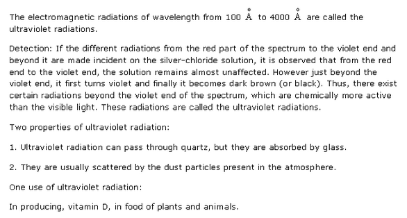 Frank ICSE Class 10 Physics Solutions Light 47