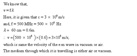 Frank ICSE Class 10 Physics Solutions Light 48