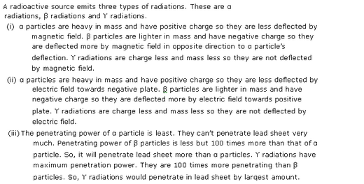 Frank ICSE Class 10 Physics Solutions Modern Physics 21