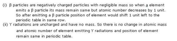 Frank ICSE Class 10 Physics Solutions Modern Physics 5