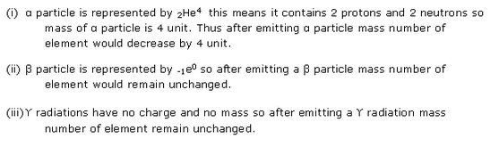 Frank ICSE Class 10 Physics Solutions Modern Physics 7