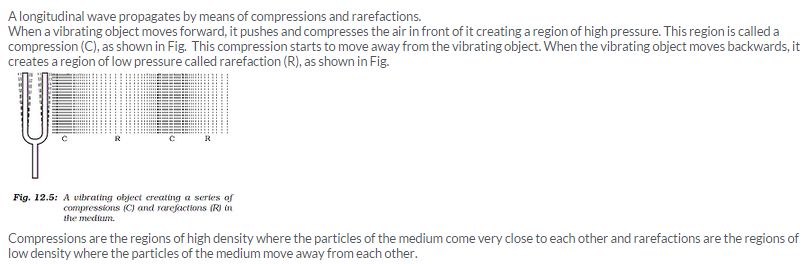 Frank ICSE Class 10 Physics Solutions Sound 3