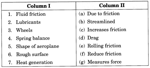 Friction Class 8 Extra Questions Science Chapter 12 3