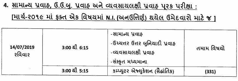 GSEB HSC Supplementary Exam TimeTable