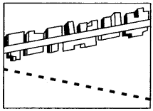 Geography Class 12 Important Questions Chapter 10 Human Settlements 3
