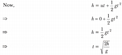 Gravitation-Class-9-Extra-Questions-Science-Chapter-10-1