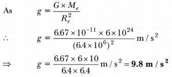 Gravitation Class 9 Extra Questions Science Chapter 10 5