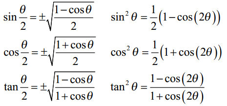 Half Angle Trigonometric Formulas