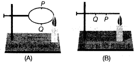 Heat Class 7 Extra Questions Science Chapter 4 sh Q 14