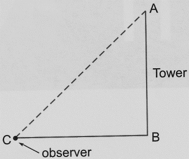 Height and Distance Examples